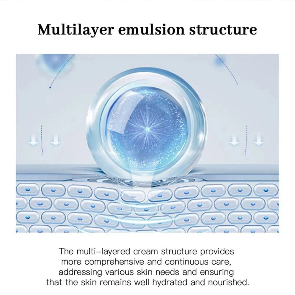 Korean Blemish Relief Face Cream Anti-Aging Moisturizer Soothing,Nourishes Repairs Korean Cosmetics for Sensitive Skin Care